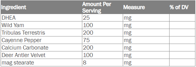 ClenXDV Ingredients