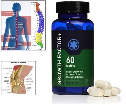 Growth Factor Plus Science