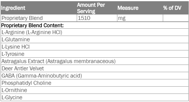 HGF Max Ingredients