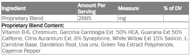 Hydrox Slim Ingredients