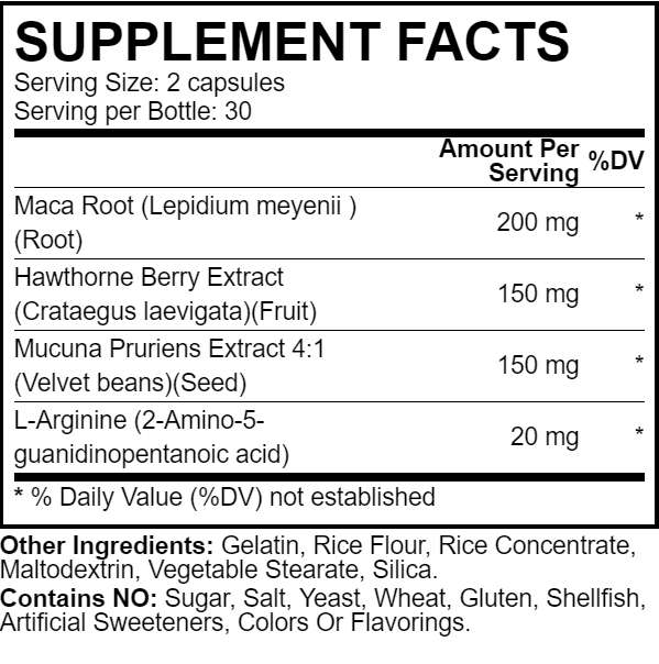 HGH X2 Ingredients