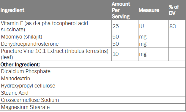 RoidX Juice Ingredients