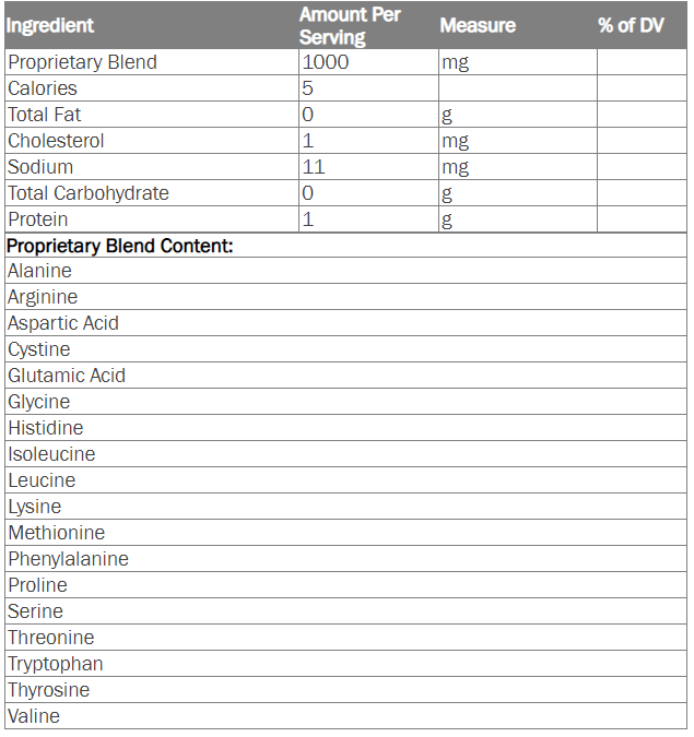 Winadrol Ingredients